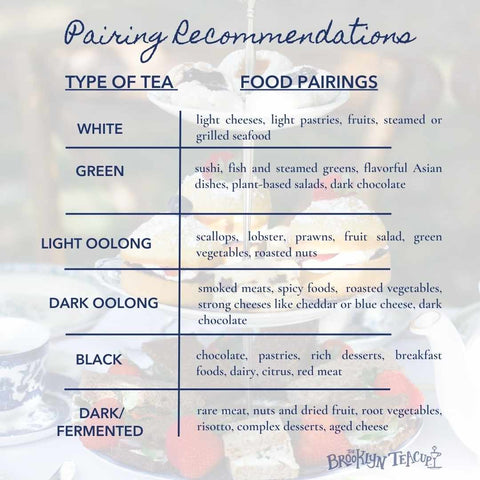 Food and Tea pairings guide for tea time and tea party themed bridal showers 