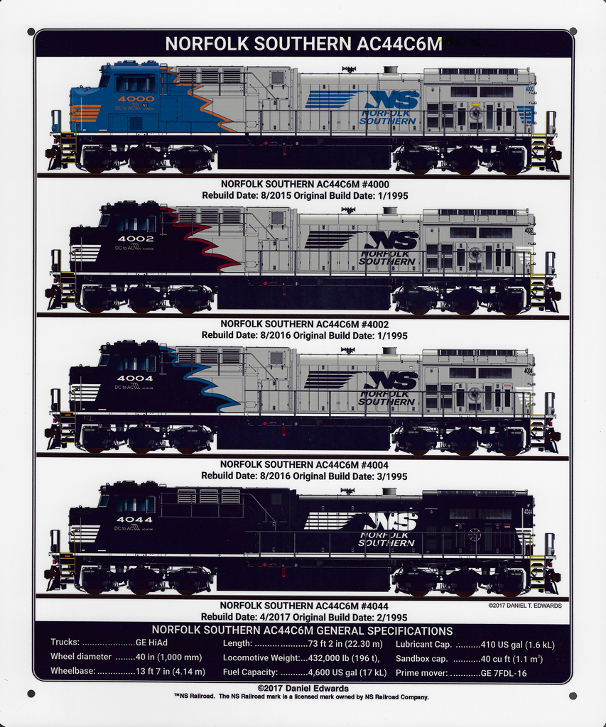 Norfolk Southern Diesel Collage Sign Schrader S Railroad Catalog