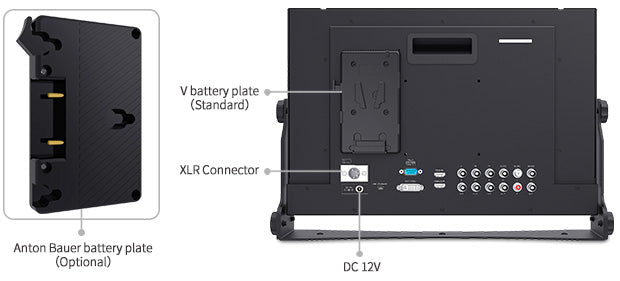 video monitor sdi