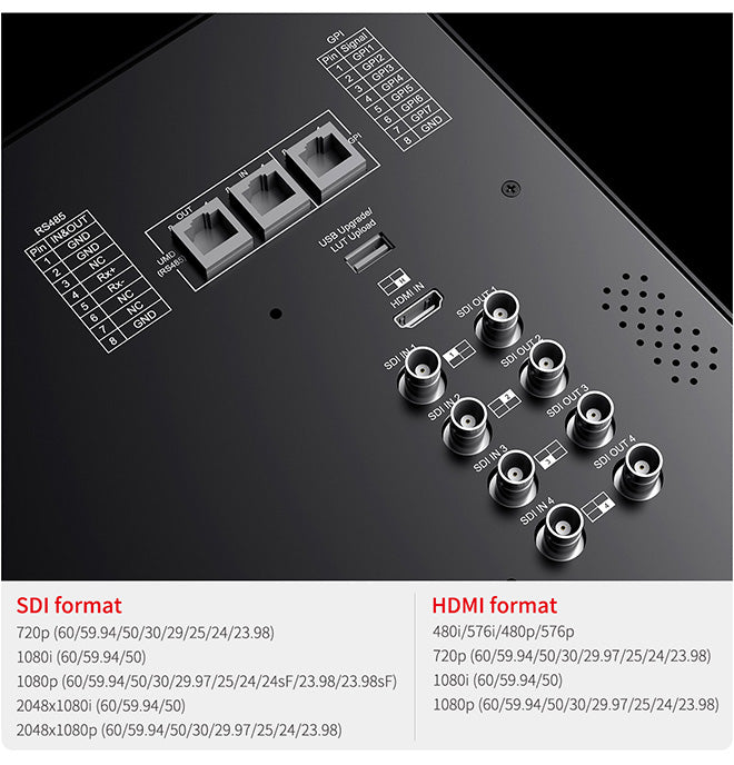 monitor video sdi