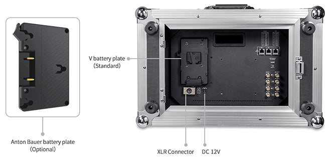 videokamera monitor sdi