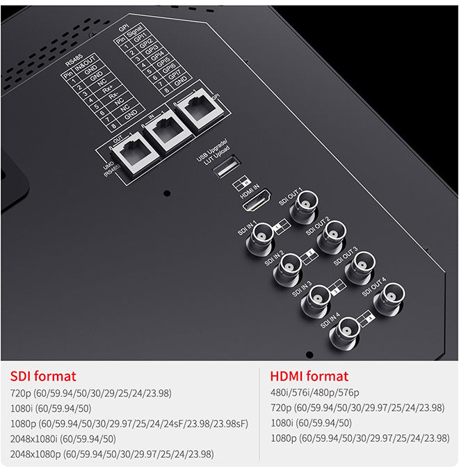 sdi input monitor