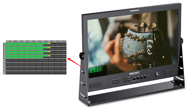 monitor hdmi sdi