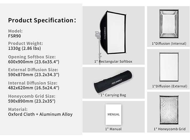 Φορητό Ορθογώνιο Softbox