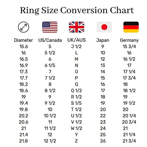 All Rings Size In The Store Are US Size – Wicca Vibes