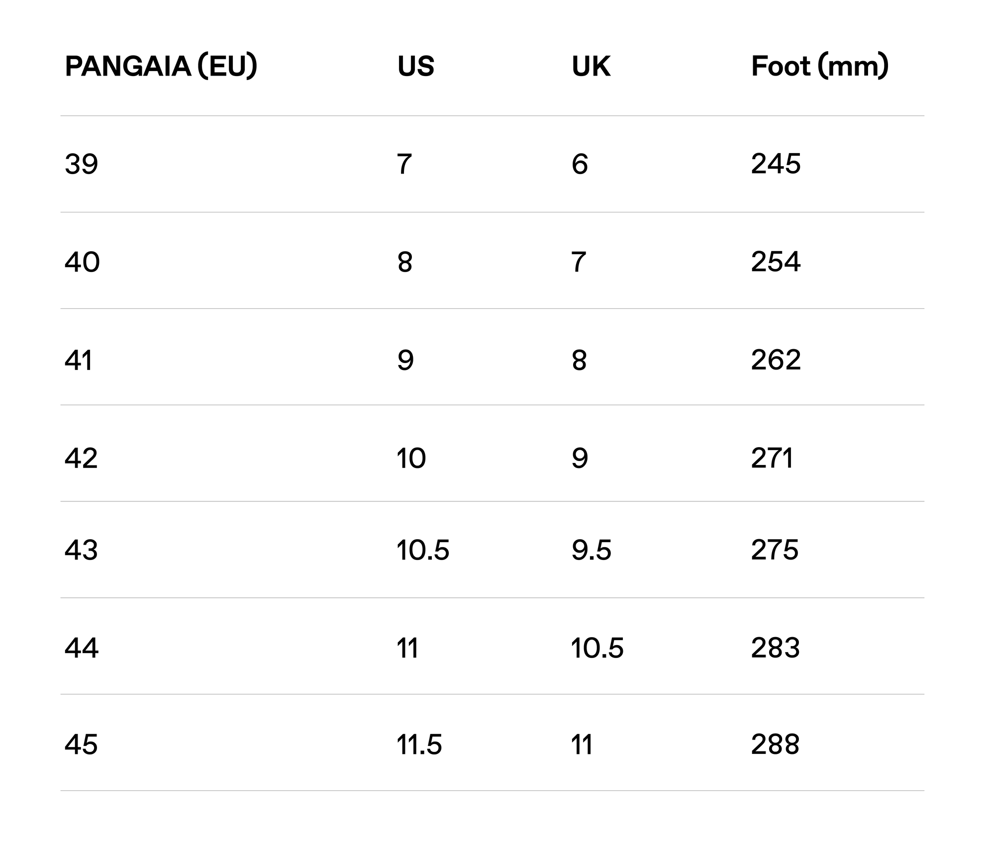 shoe size guide mens