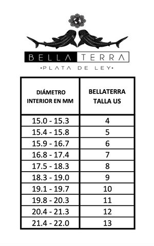 Tabla Tallas