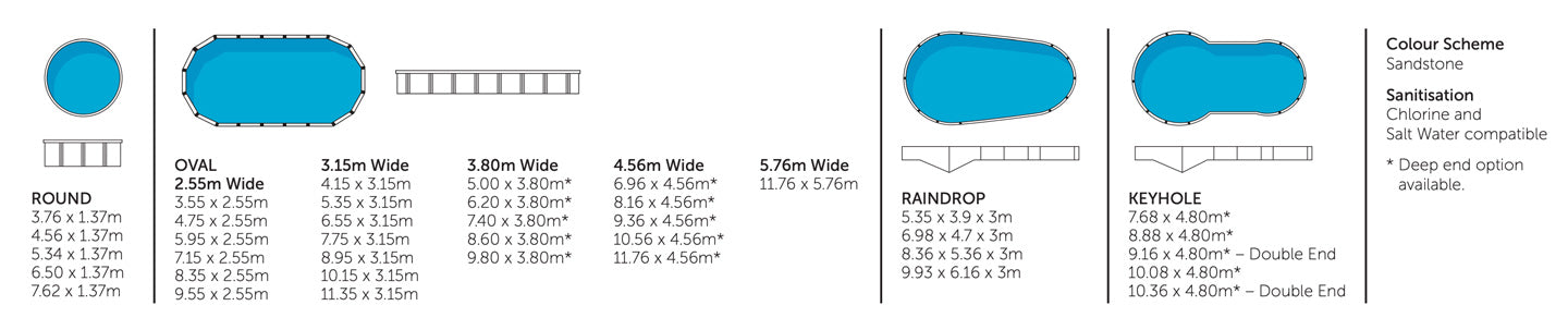 Whitsunday - Pool Specs