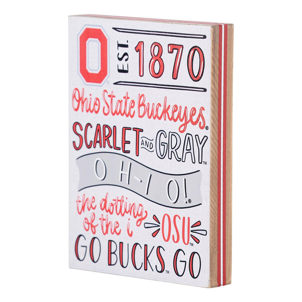 Ohio The Buckeye State Mug – Statehouse Museum Shop