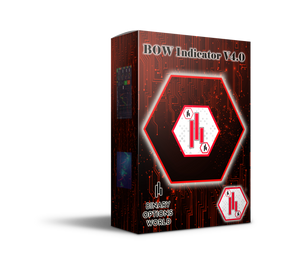 Download BOW Indicator V4.0