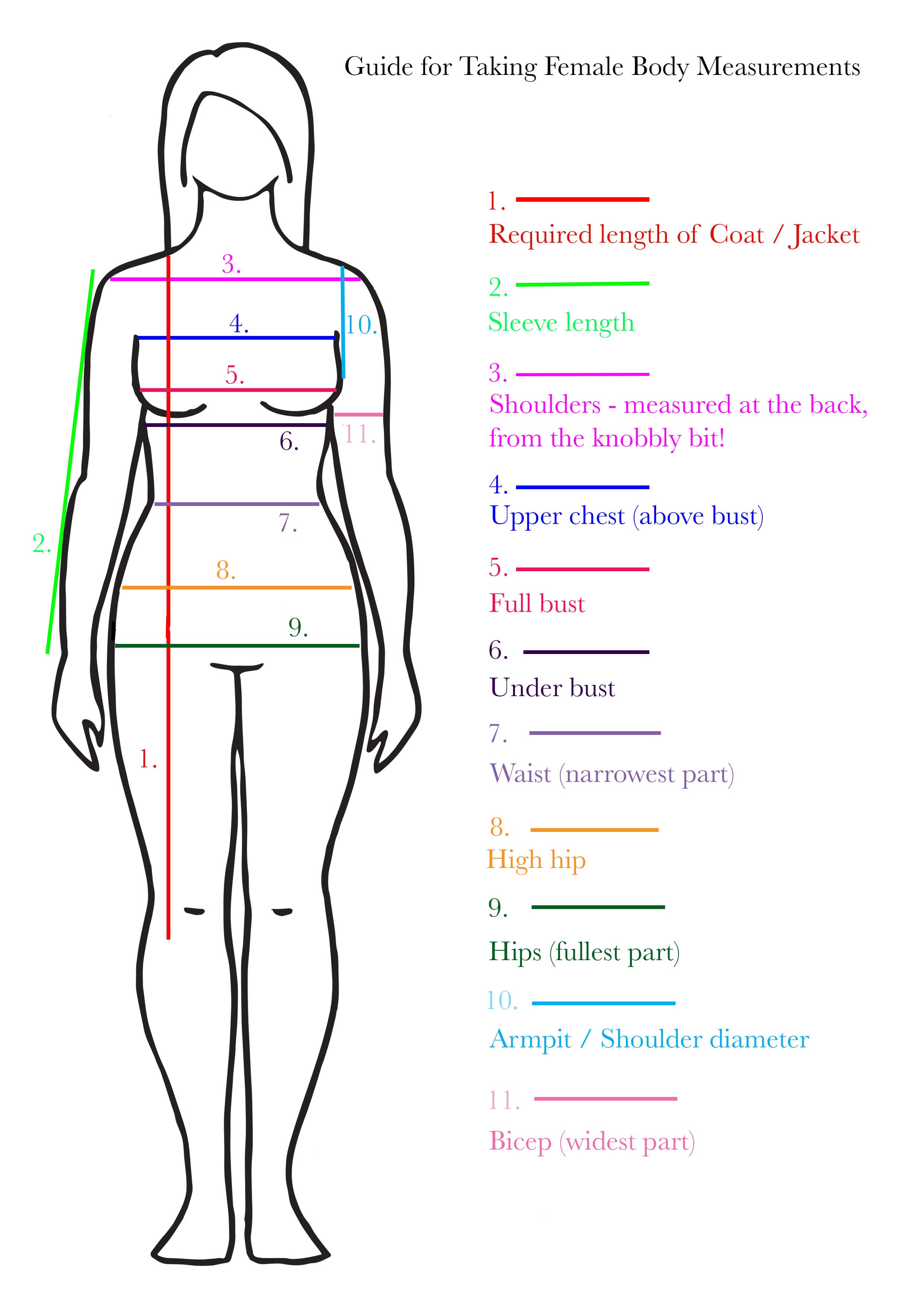 Printable Body Measurement Chart Female