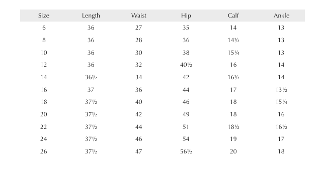 Faq  Sizing  How to know your size Womens trousers and jeans