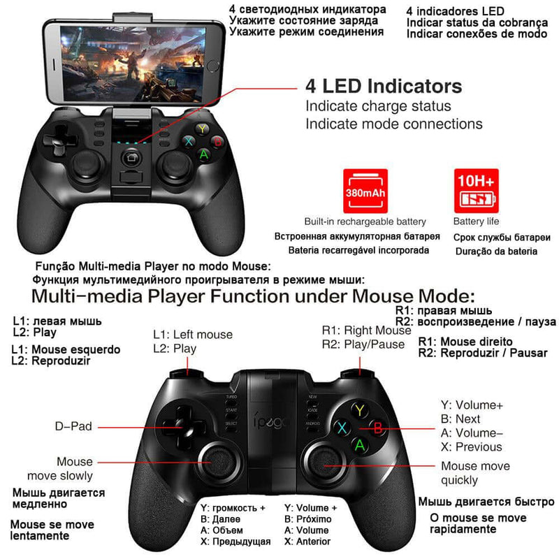 iPEGA Gamepad For PS3 Android Tablet | Shop For Gamers