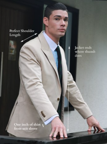 How a Tailored Suit Should Fit