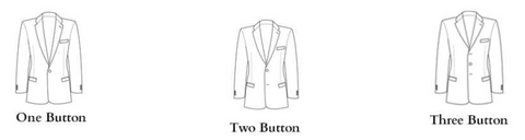 Mens Suit Jacket Button Styles