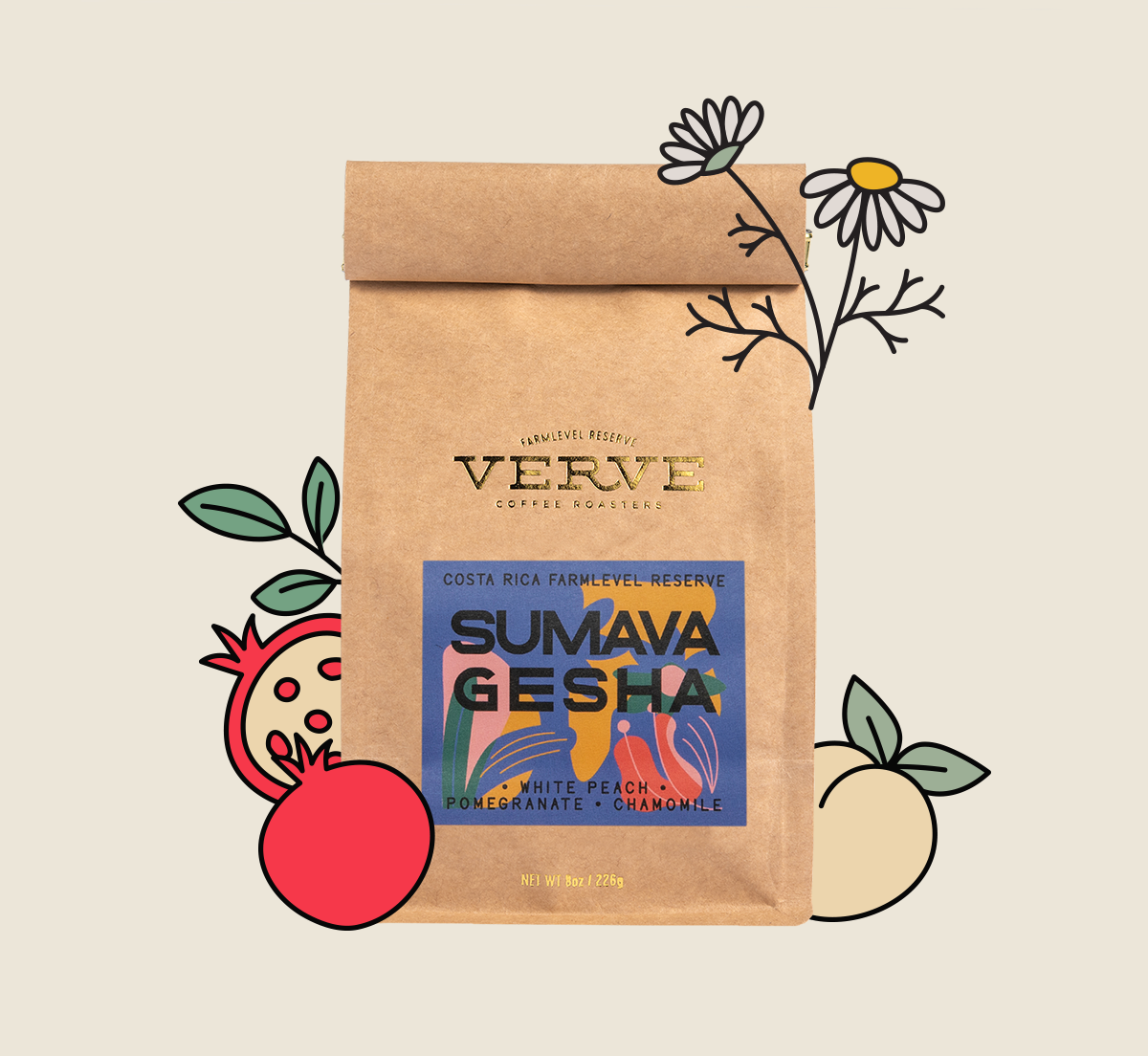 Costa Rica Sumava Gesha Farmlevel Reserve