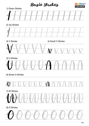 Drafting Lettering Guide for Beginners, uWoodcraft.com