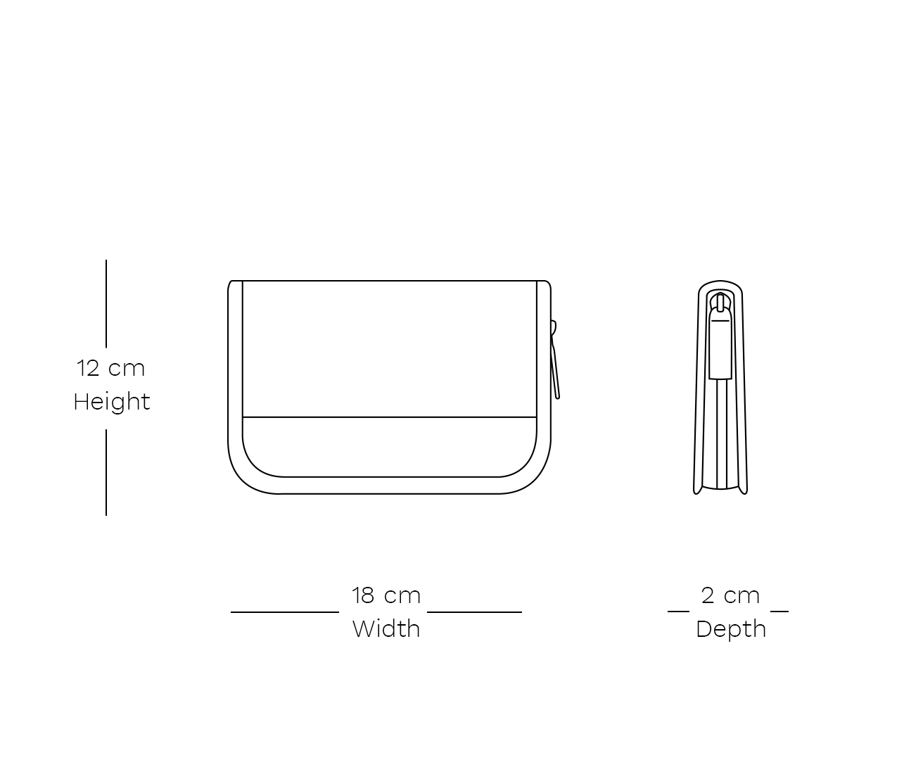 Passport Wallet | Flightmode Australia