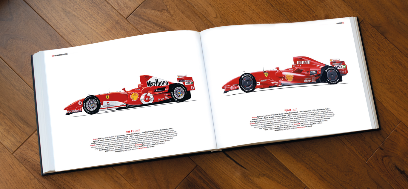 The Ferrari Collection Pre-order