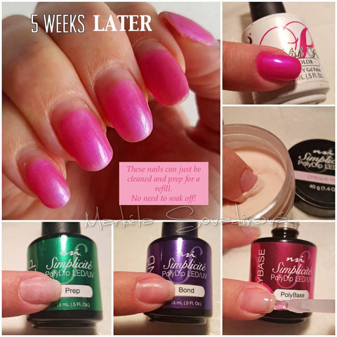 Nail DIY system