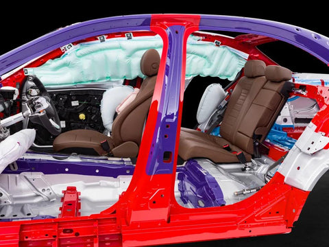 The Roof Airbag, We Are All Going to Need It?