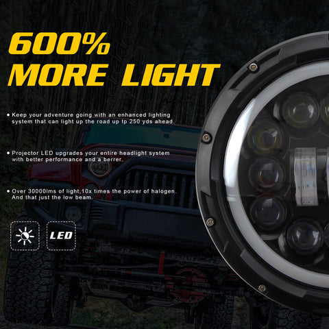 NINTE 400W Round LED Trunk Headlights