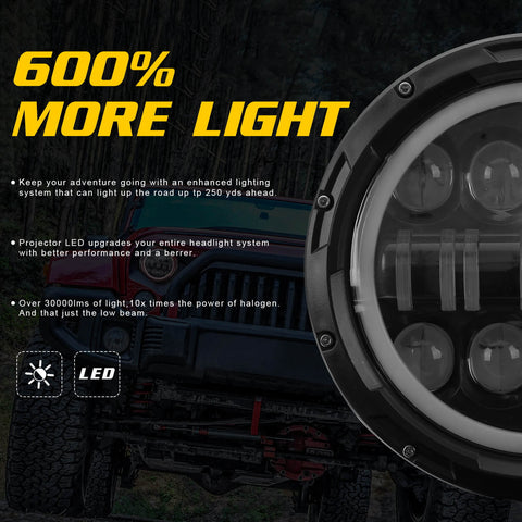 NINTE 500W Round 7 Inch LED Trunk Headlights