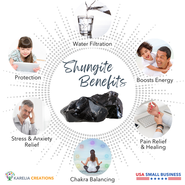 Shungite Benefits