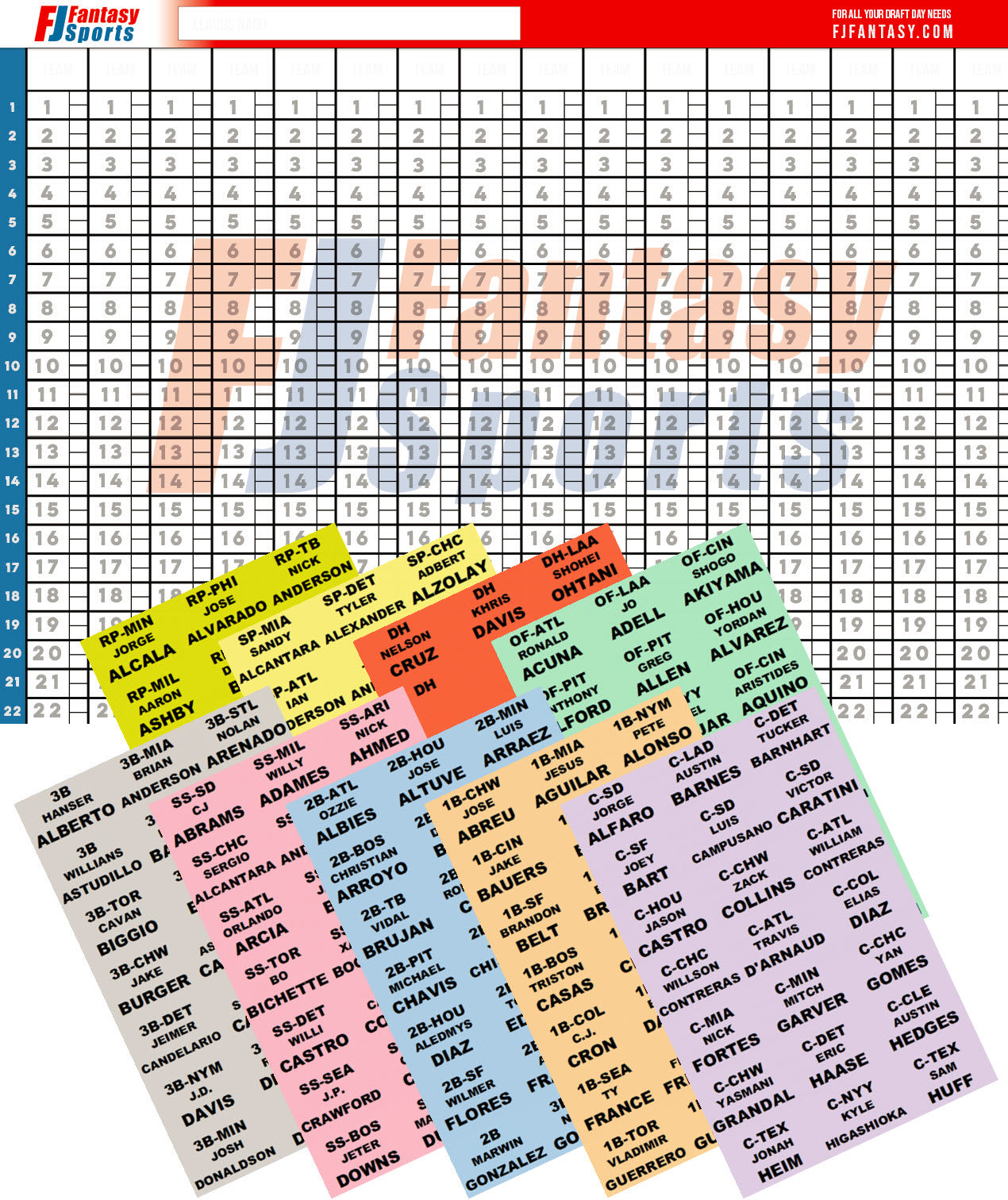 2023 Fantasy Football Standing Draft Board, 500+ Labels - Auction & IDP  Options