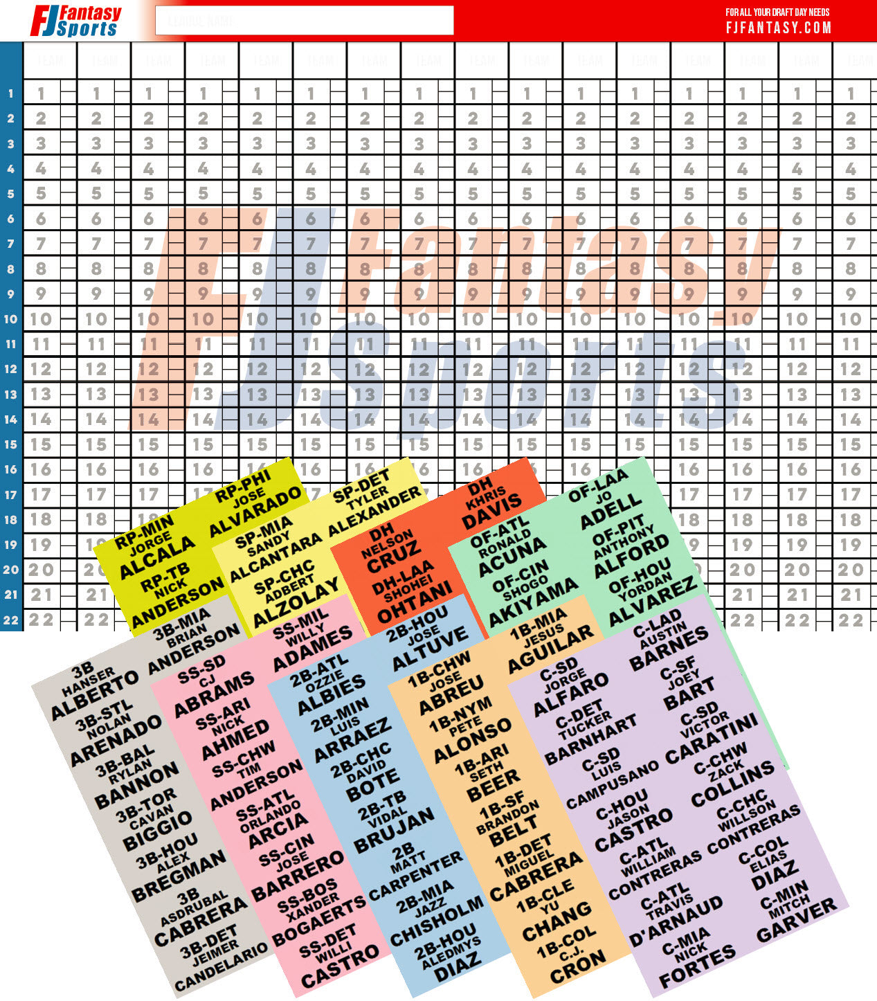 2023 Fantasy Football Standing Draft Board, 500+ Labels - Auction & IDP  Options