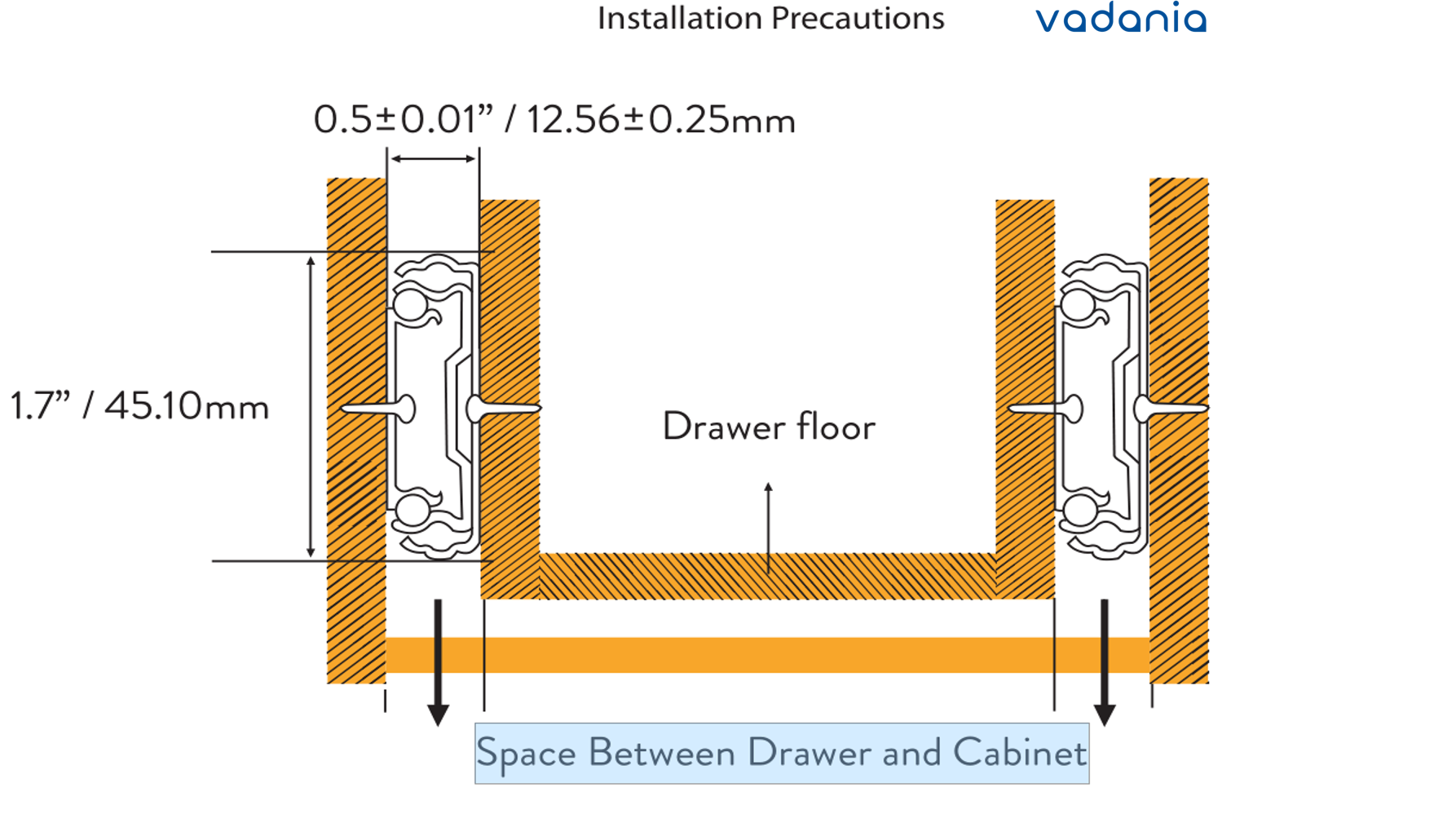 How To Install Drawer Slides Step By Step With Photos Vadania