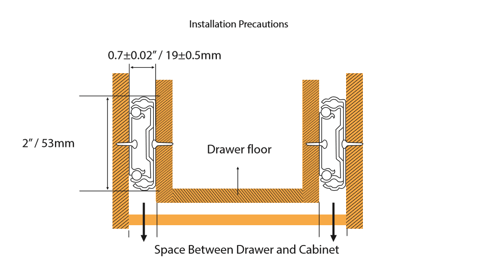 how to choose drawer slides size VADANIA