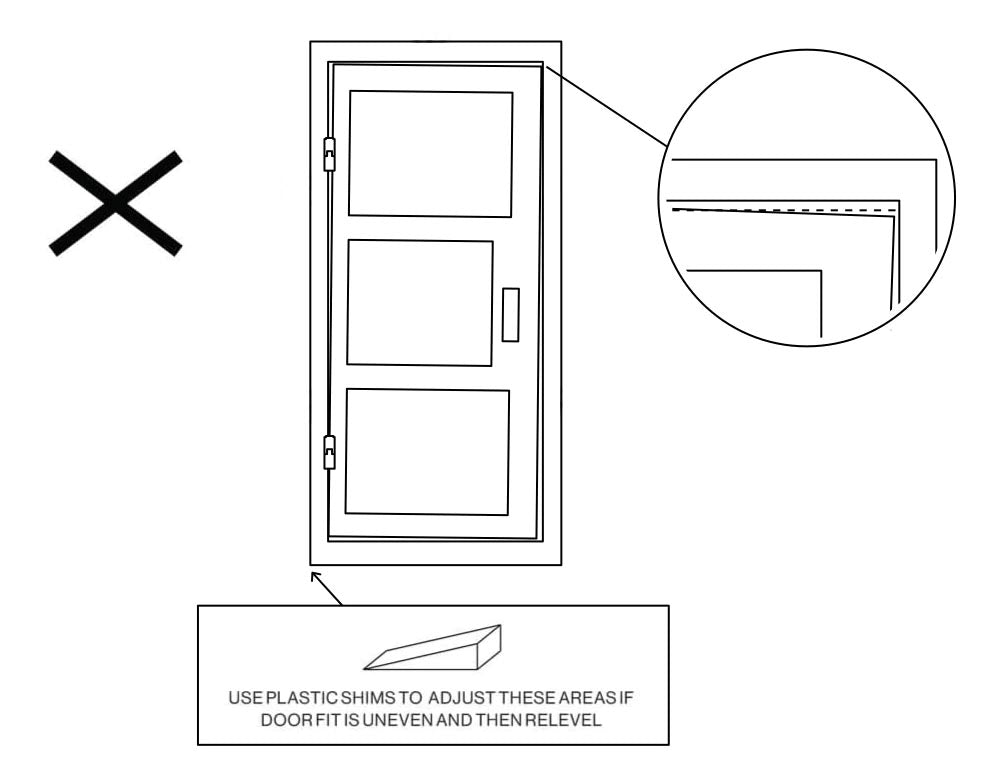 Adjusting a Door Lineart image 2