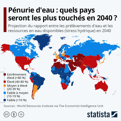 pénurie d'eau statistiques