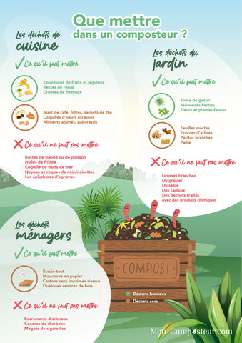 comment faire du compost