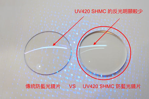 UV420 lens