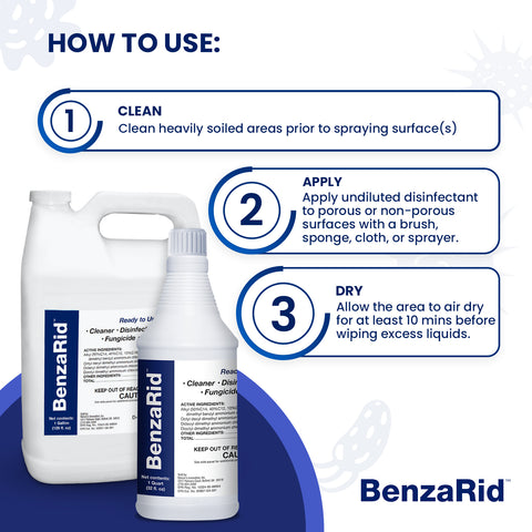 how to use benzarid