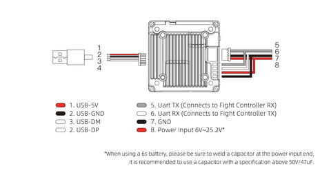 Walksnail Avatar HD VTX V2 Line Installation Instructions