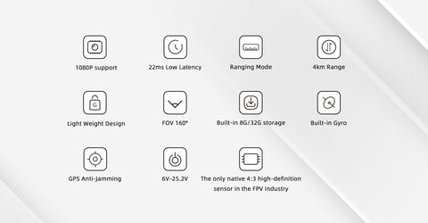 Walksnail Avatar HD Kit V2 Features