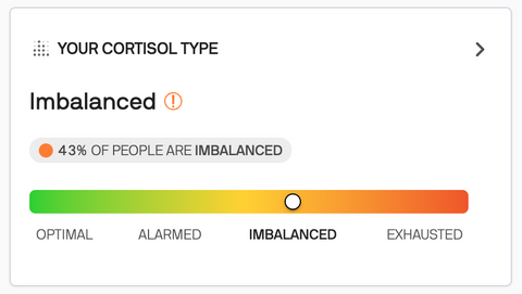 Rootine's cortisol type card from stress insights dashboard