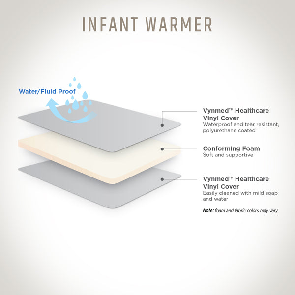 INfant warmer