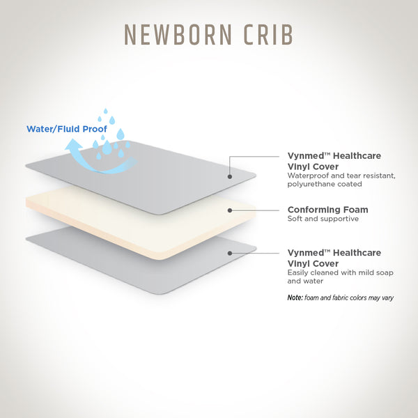 Newborn Crib