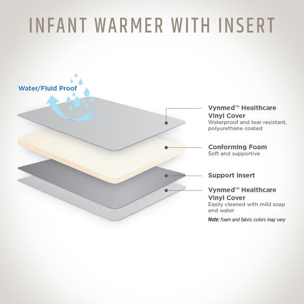 Infant Warmer with insert