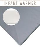 Infant Warmers