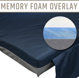 Memory Foam Overlay