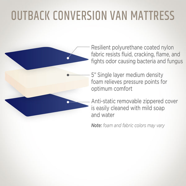 Outback Van Mattress