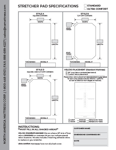 Stretcher pad template