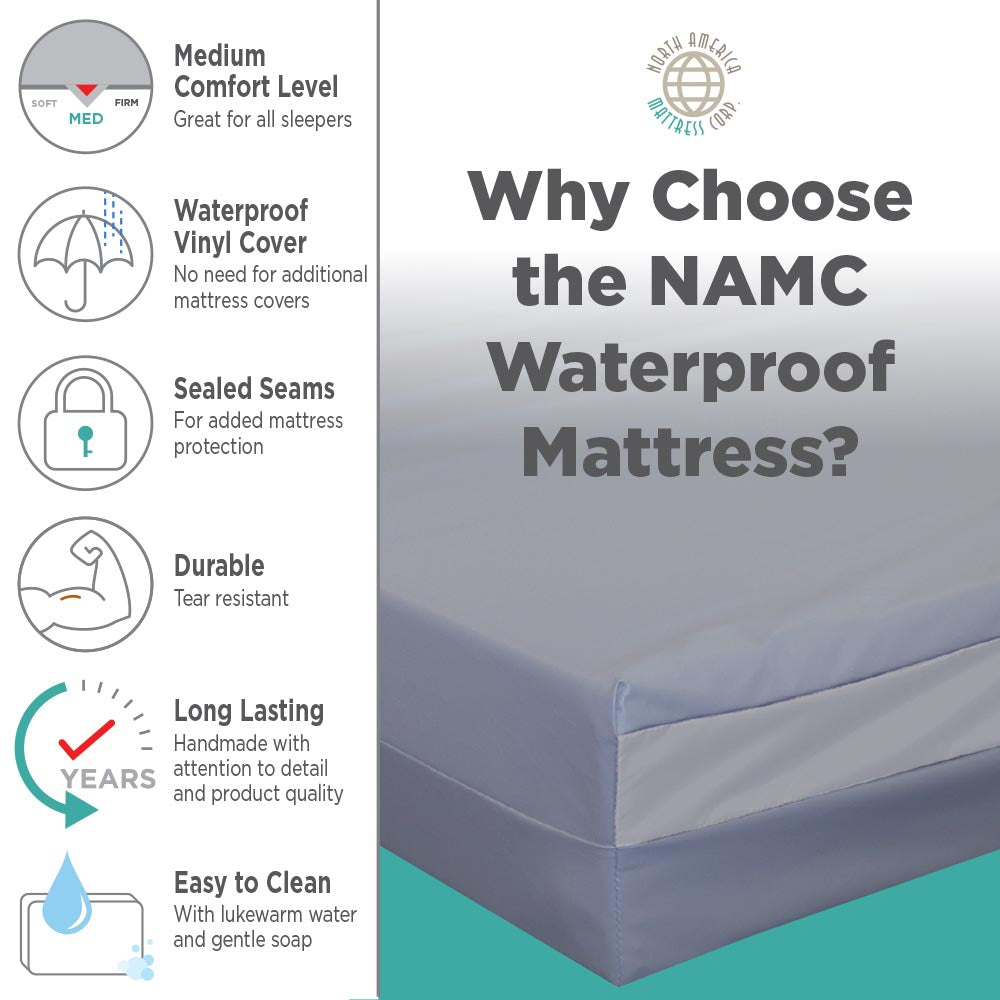 best mattress for bed wetting