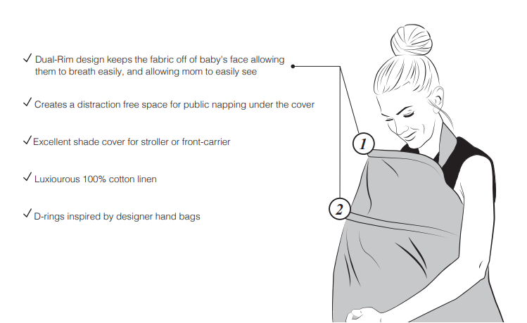 Baby Breastfeeding Covers Canada – Foxandfawnbaby
