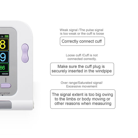 CONTEC Digital Blood Pressure Monitor CONTEC08A+Neonatal/Pediatrics/Ch –  ContecEurope